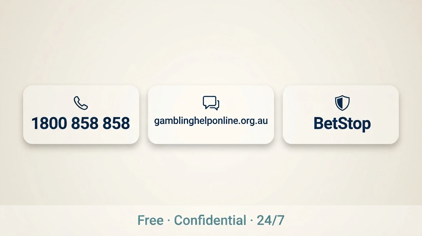 A clean layout of the three Australian help channels: the 1800 858 858 helpline number, the gamblinghelponline.org.au URL, and the BetStop logo